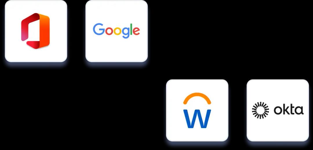 Identity and Access Control