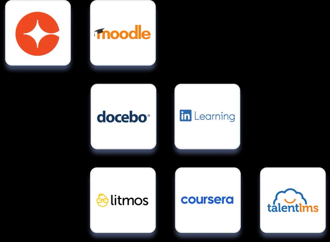 Learning Management Systems (LMS)